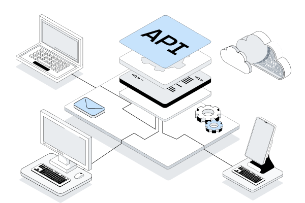 API integration for Workplace as a Service