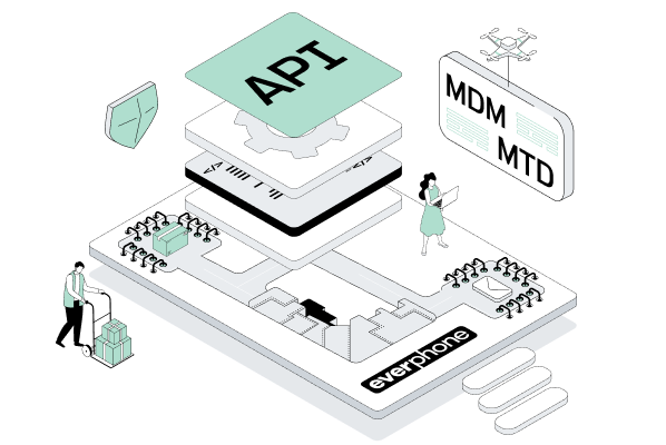 API-first approach for workplace management