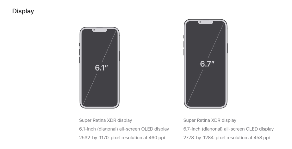 Display technoligies
