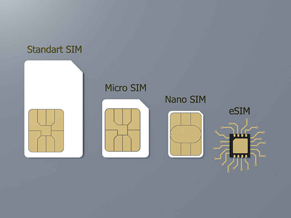 Что такое esim фото