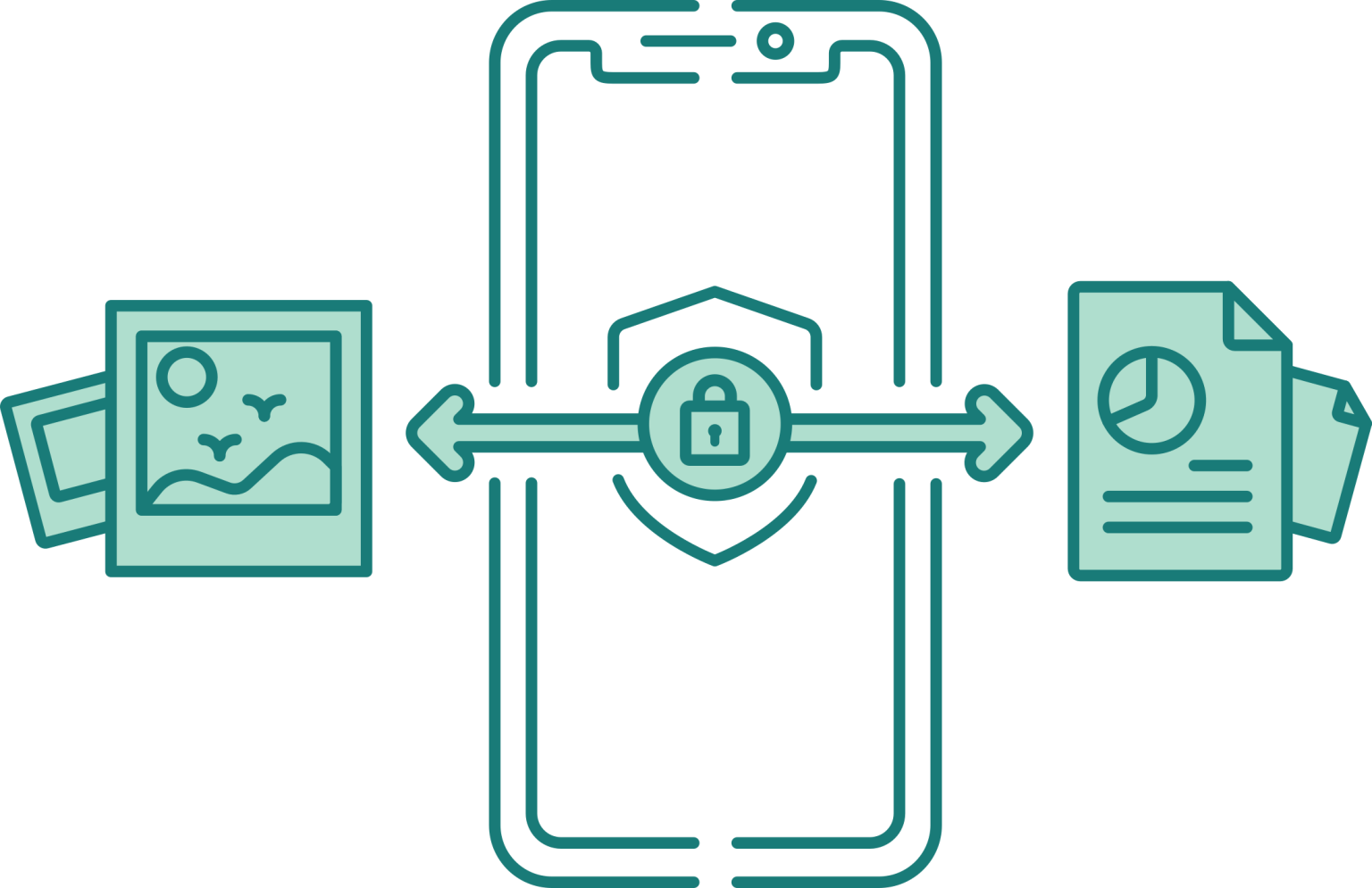 Labor law and work phones—this is what you need to know