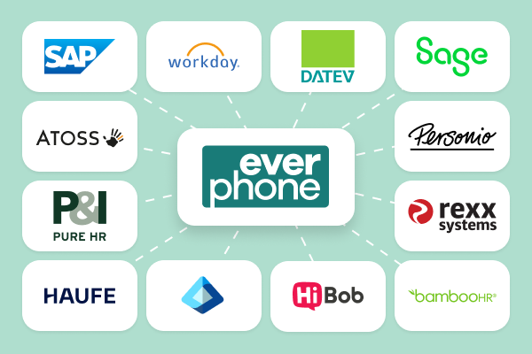 HR-Software-Integration_DaaS