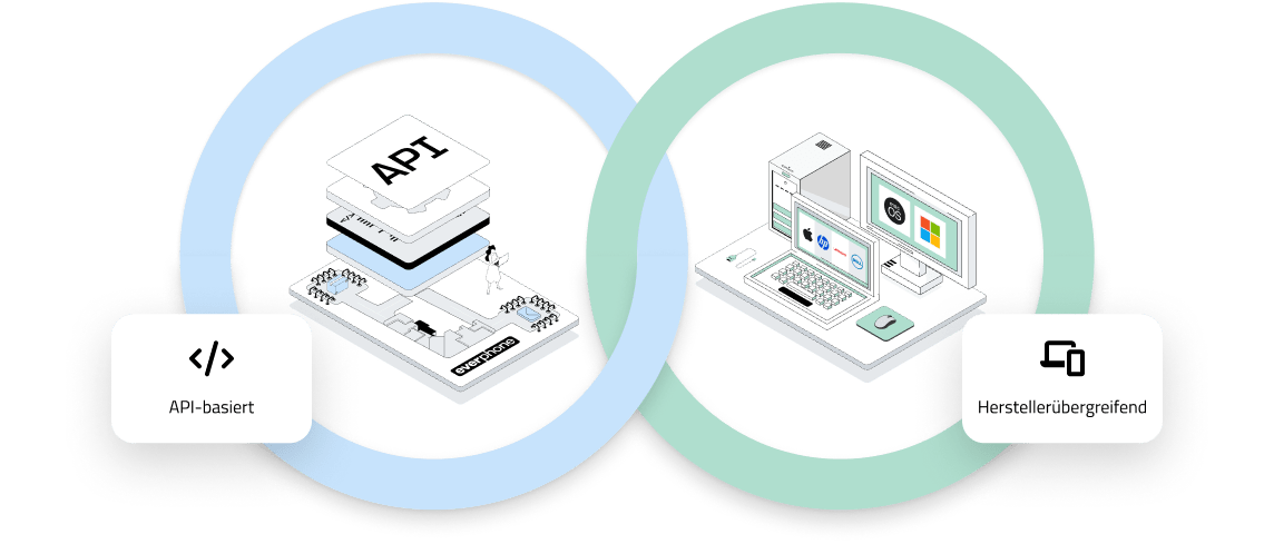 Workplace-as-a-Service_DE