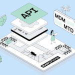 Mehr als ein MDM: Mobile-Threat-Defense